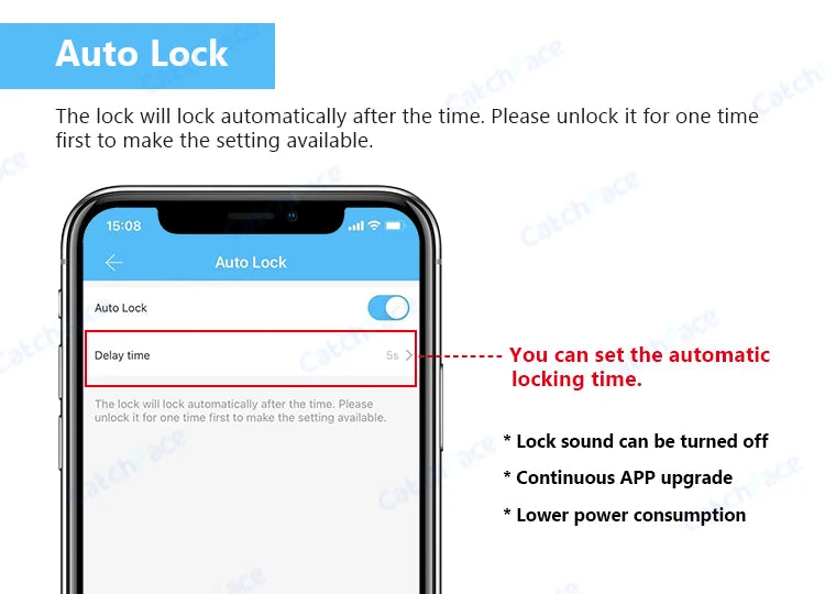 Euro Tuya TTLock APP Fingerprint RFID Card DIY Cylinder Lock Biometric Electronic Smart Door Lock Digital Keyless Replace