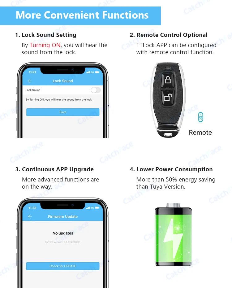 Euro Tuya TTLock APP Fingerprint RFID Card DIY Cylinder Lock Biometric Electronic Smart Door Lock Digital Keyless Replace