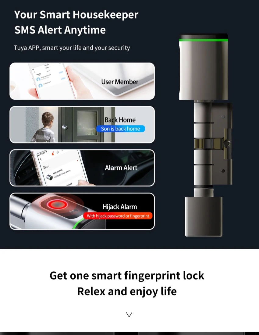 Euro Tuya TTLock APP Fingerprint RFID Card DIY Cylinder Lock Biometric Electronic Smart Door Lock Digital Keyless Replace